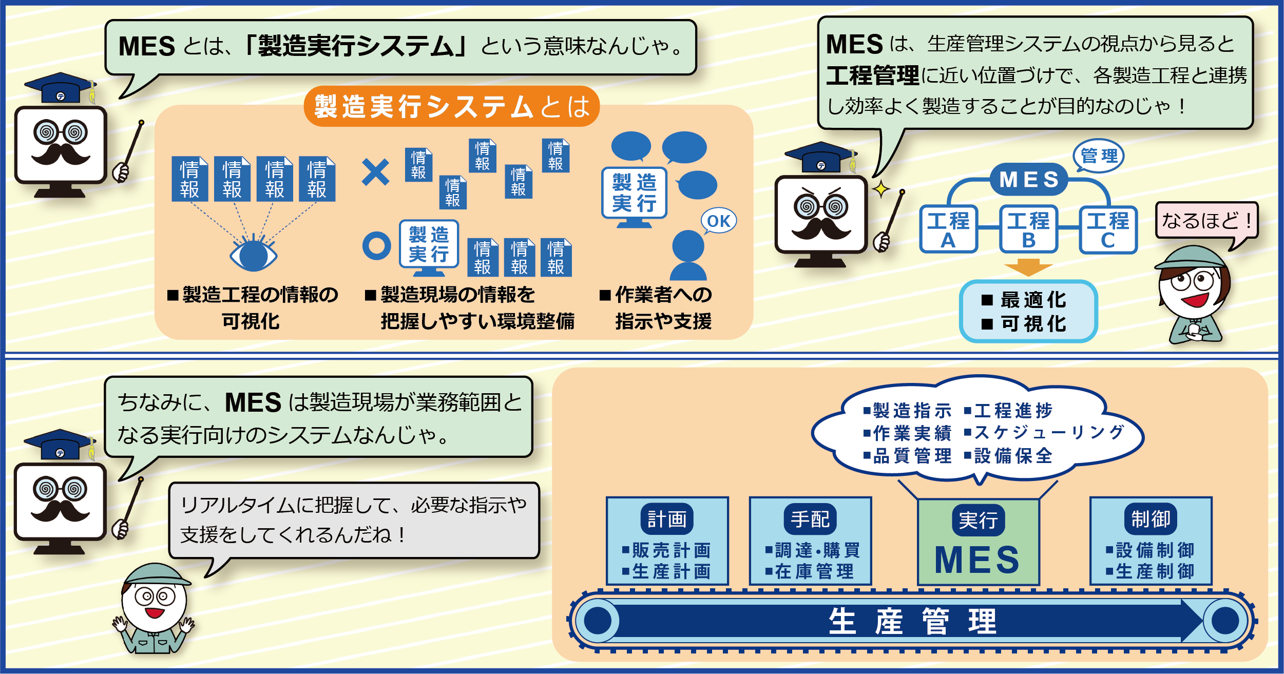 MESとは？製造実行システムとしての機能や業務のIT化による改善例をご